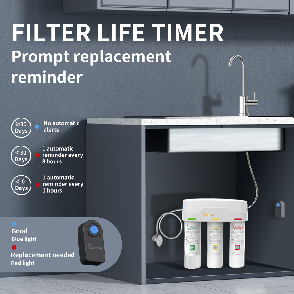 SYGOODLIFE 3-Stage Filtration Under Sink Water Filter,Reduces Fluoride,Chlorine,Bad Taste&Odor,and Some Heavy Metals