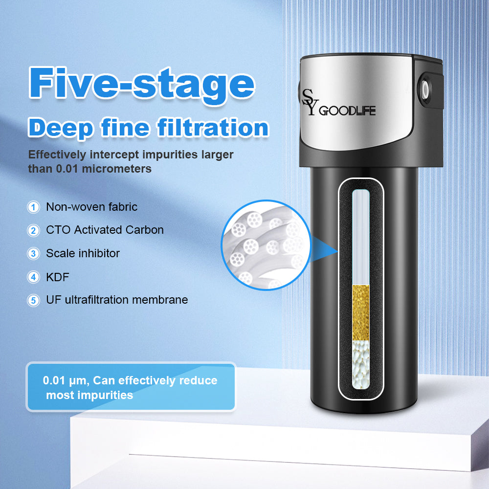 Q5-UF11 NSF/ANSI 42&53 Certified 0.01 Micron Ultra Water Filter,Under Sink Water Filtration System, 3 Seconds Replacement. Reduce Heavy Metals, Chlorine, Bad Taste & Odor