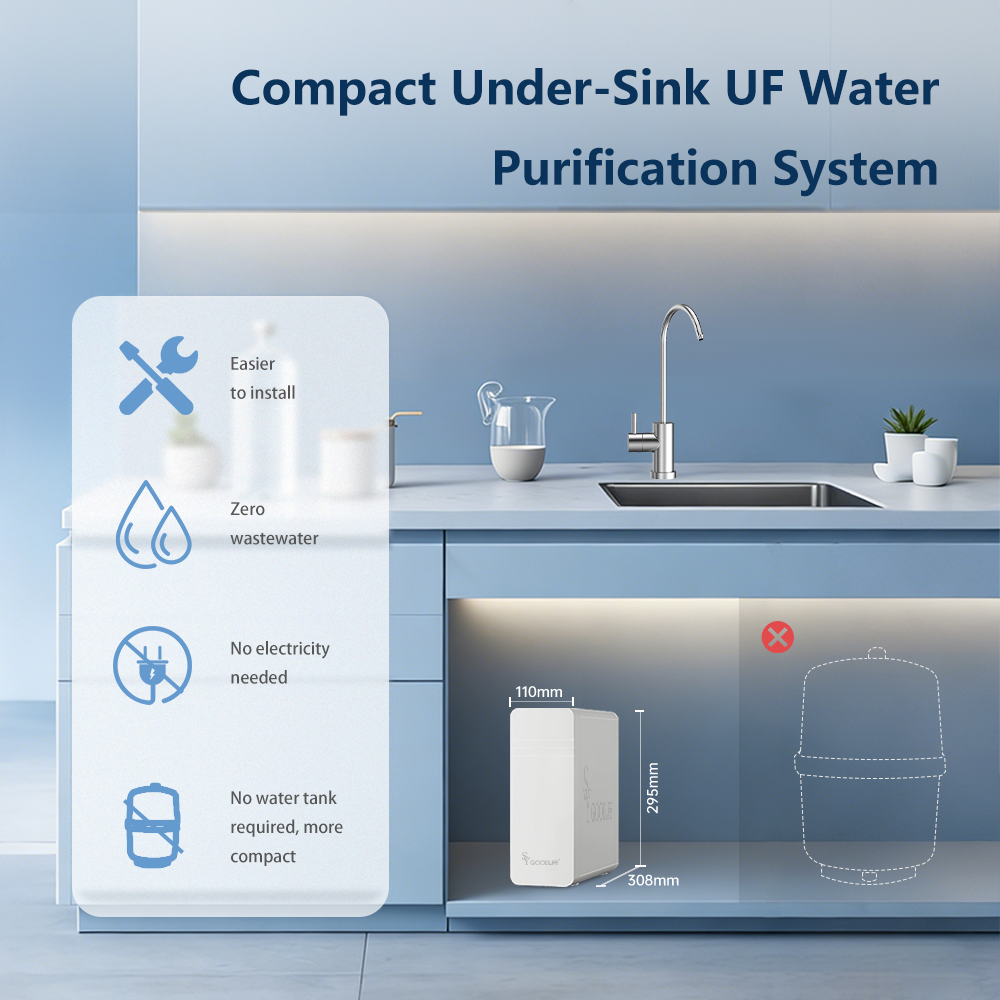 SYGOODLIFE SY-U50 Compact Under-Sink UF Water Purification System,Easier to install No electricity needed,Zero waste water,No water tank required, More compact