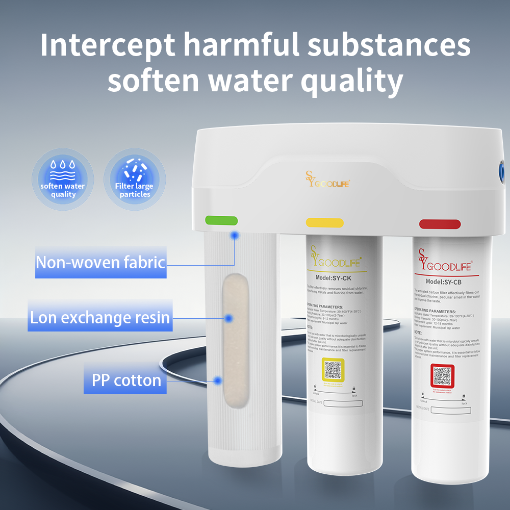 Cartouche de remplacement pour filtre à eau sous évier SYGOODLIFE SY-PP, compatible avec le système de filtration d'eau à 3 étapes SY-M3-CF.