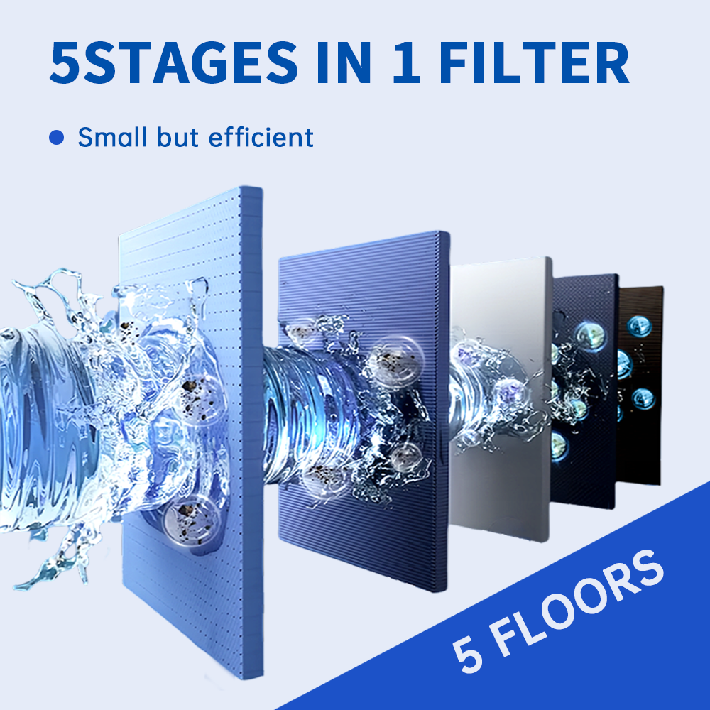 SY GOODLIFE Q5-MU 0.01 Micron Filtration Under Sink Water Filter Connects Directly to The Faucet and Effectively Reduces contaminants, impurities & Odors and Improves Taste