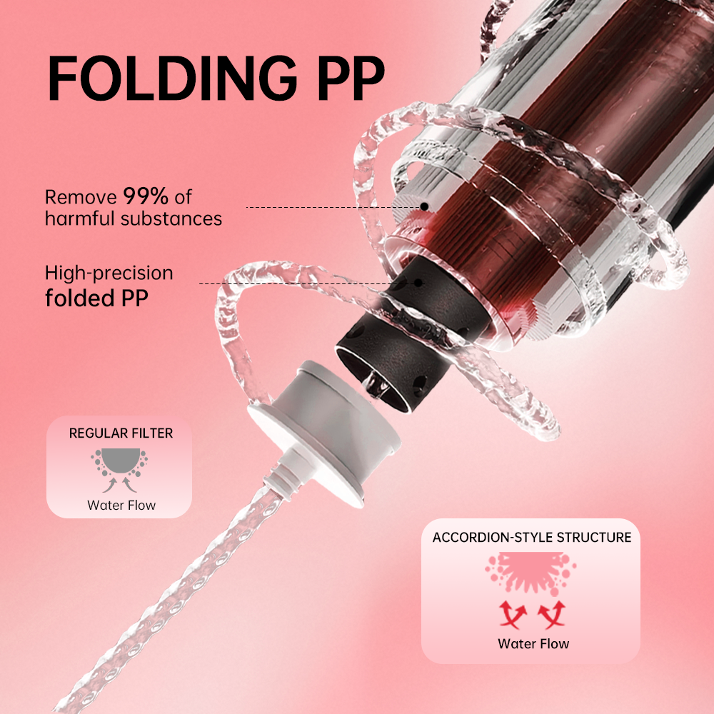 SY GOODLIFE Q5-MF 10K Gollons Under Sink Water Filter,Reduces Fluoride, Lead,Chlorine and Odors,NSF/ANSI 42&53 Certified