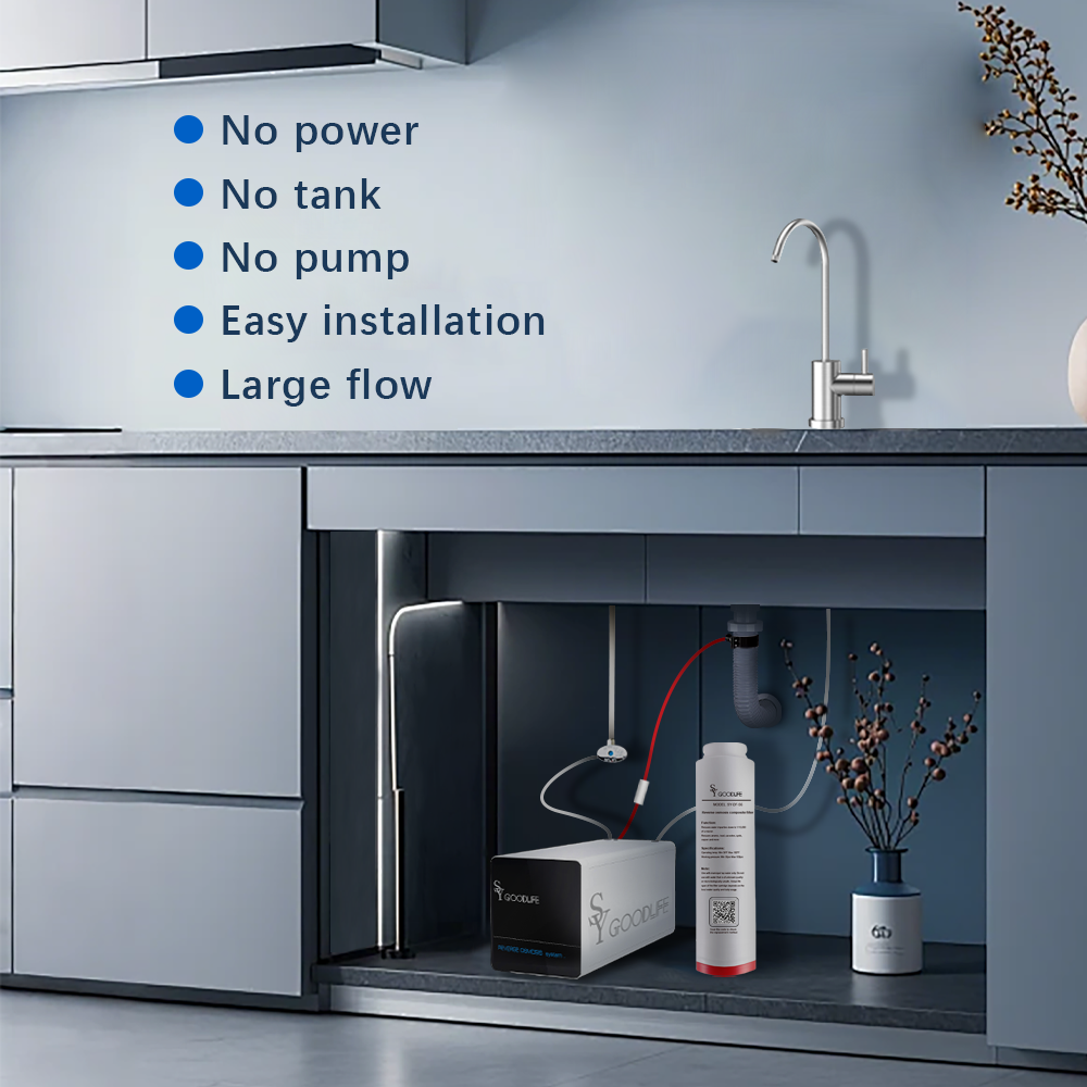 SY GOODLFIE For DF-56 Replacement Filter Element, Reverse Osmosis Filter,2:1 Pure to Drain，0 Power Consumption