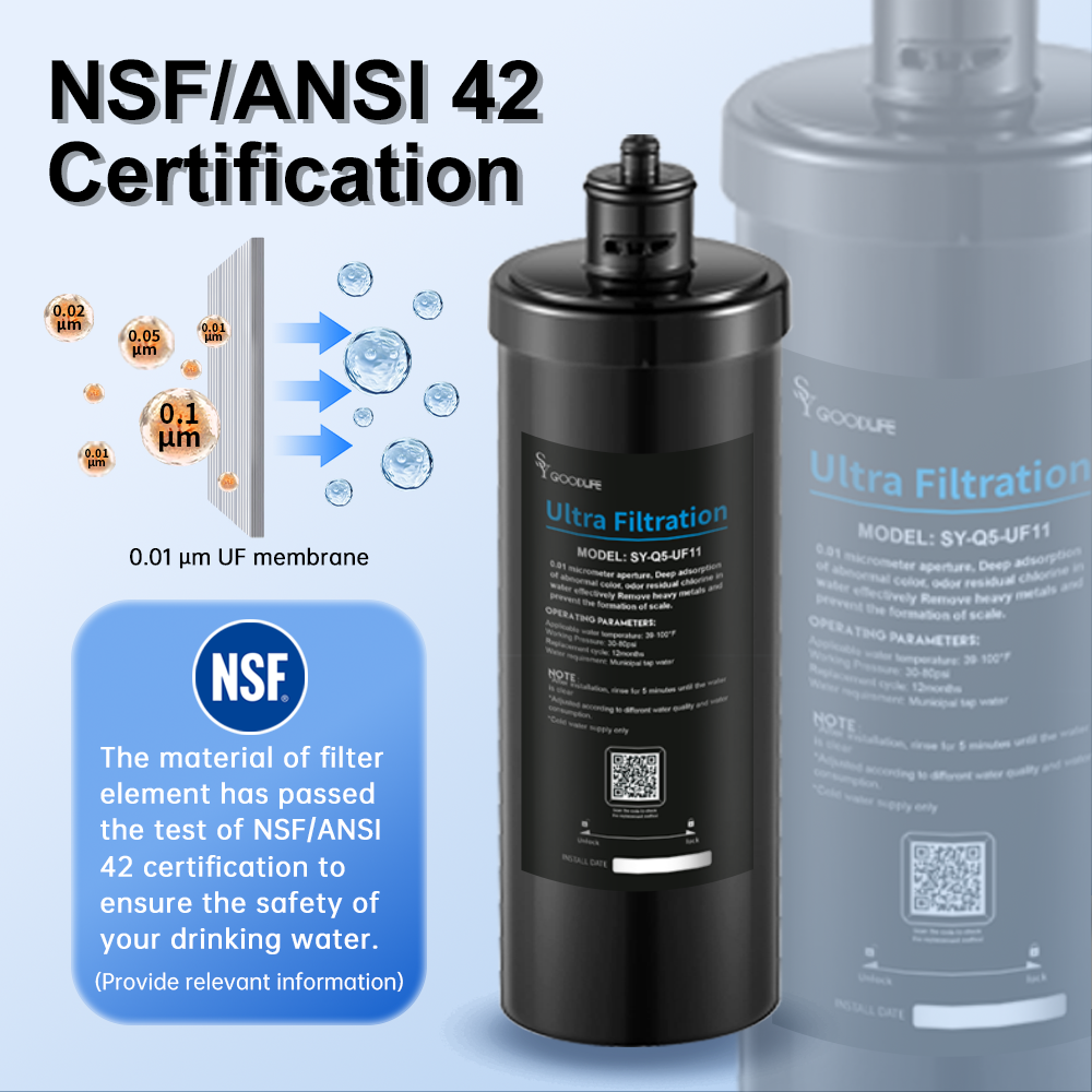 Q5-UF(AS)11inch Replace Filter Cartridge 0.01Micron For Under Sink Water Filter Direct Connect to Kitchen Faucet Reduce heavy metals, Chlorine, Bad Taste & Odor