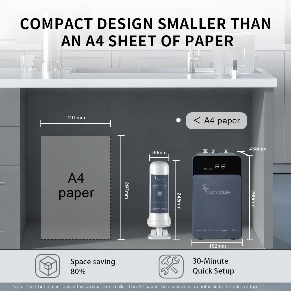 Reverse Osmosis Water Filter - 600 GPD High Flow, 0.0001-micron filtration，Baçtёria Reduction，Quick Filter Replacement，filter cartridge，Under Sink, 2:1 Drain Ratio,DF600G