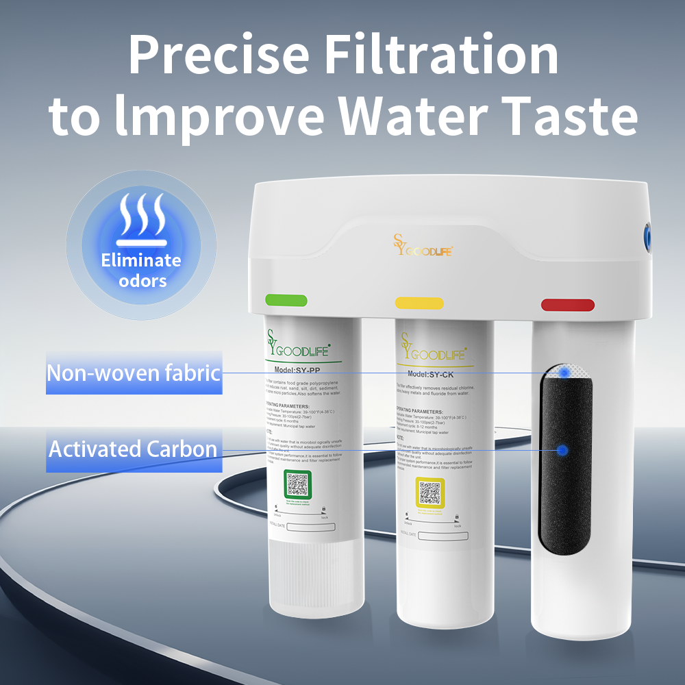 Cartouche de remplacement pour filtre à eau sous évier SYGOODLIFE SY-CB, compatible avec le système de filtration d'eau à 3 étapes SY-M3-CF.
