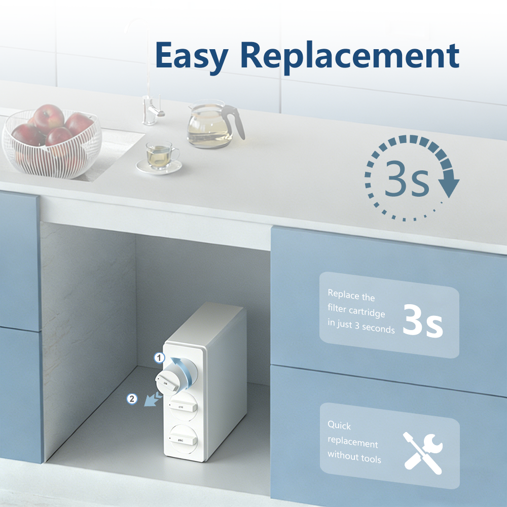 SYGOODLIFE SY-U50 Compact Under-Sink UF Water Purification System,Easier to install No electricity needed,Zero waste water,No water tank required, More compact