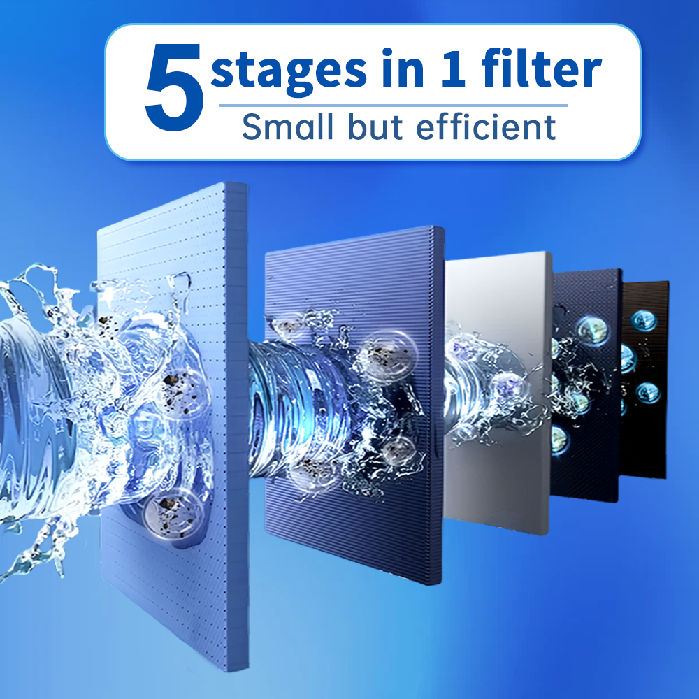 Filtre de rechange SY GOODLlFE pour Q5-MU, 0,01 micron, élimine le chlore, les métaux lourds, la décoloration et les odeurs, filtre les impuretés supérieures à 0,01 micron 