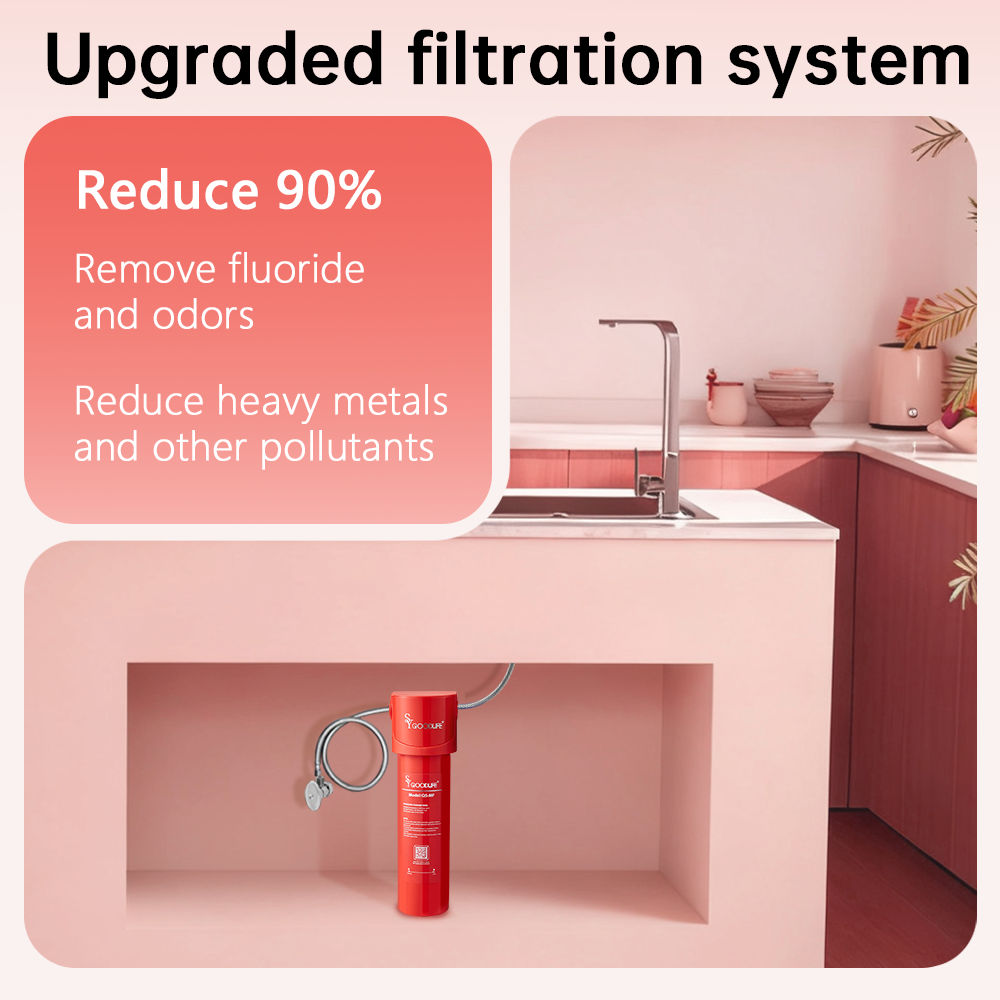 SY GOODLIFE Q5-MF 10K Gollons Under Sink Water Filter,Reduces Fluoride, Lead,Chlorine and Odors,NSF/ANSI 42&53 Certified
