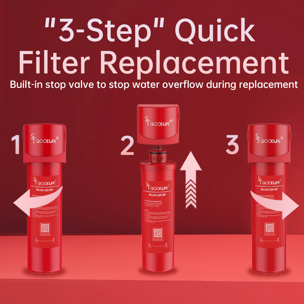 Cartouche de remplacement SY GOODLIFE Q5-MF(AS) pour filtre à eau sous évier à connexion rapide, réduit efficacement le fluorure, le plomb, le chlore et les odeurs. 