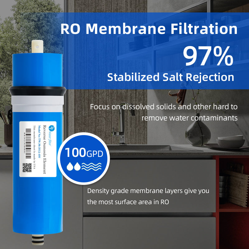 3012- 400/600/800GPD High Flow 0.0001 micron Household Reverse Osmosis RO Membrane
