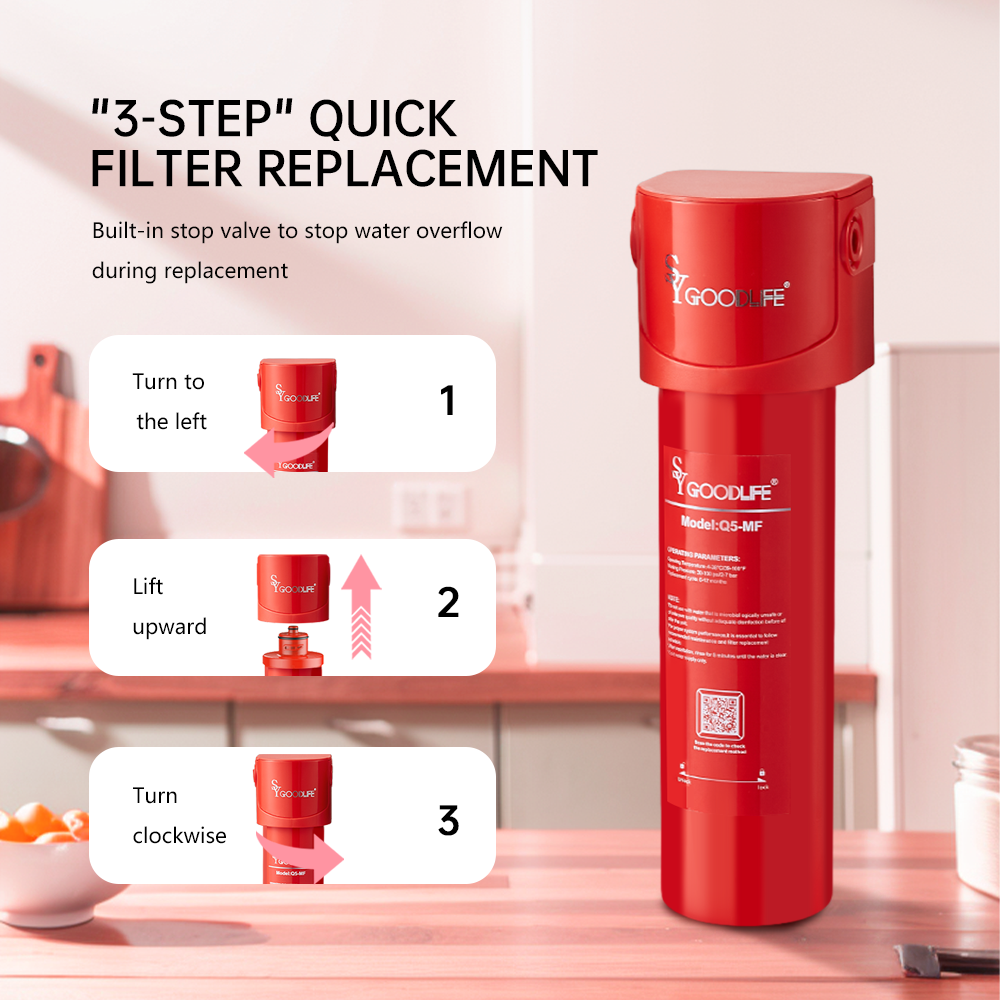 SY GOODLIFE Q5-MF 10K Gollons Under Sink Water Filter,Reduces Fluoride, Lead,Chlorine and Odors,NSF/ANSI 42&53 Certified