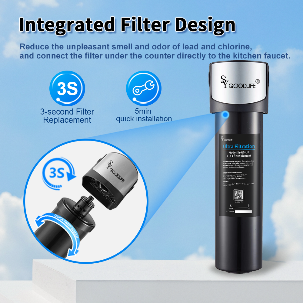Q5-UF15,0.01 Micron Ultra Water Filter,Under Sink Water Filtration System, Reduces PFAS, PFOA/PFOS, Heavy Metals, Chlorine, Bad Taste & Odor,NSF/ANSI 42&53 Certified.1 Year.