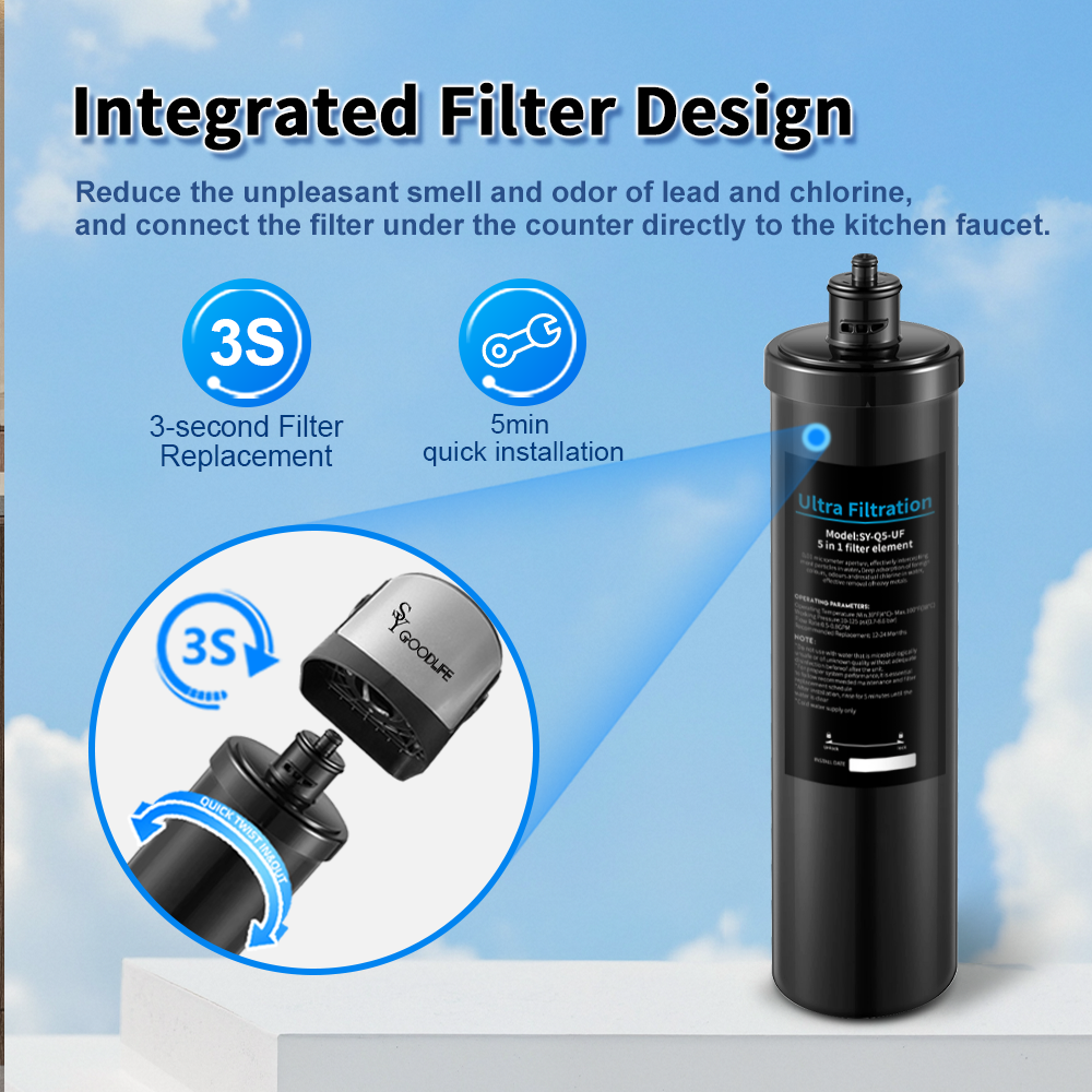 Q5-UF15,0.01 Micron Ultra Water Filter,Under Sink Water Filtration System, Reduces PFAS, PFOA/PFOS, Heavy Metals, Chlorine, Bad Taste & Odor,NSF/ANSI 42&53 Certified.1 Year.