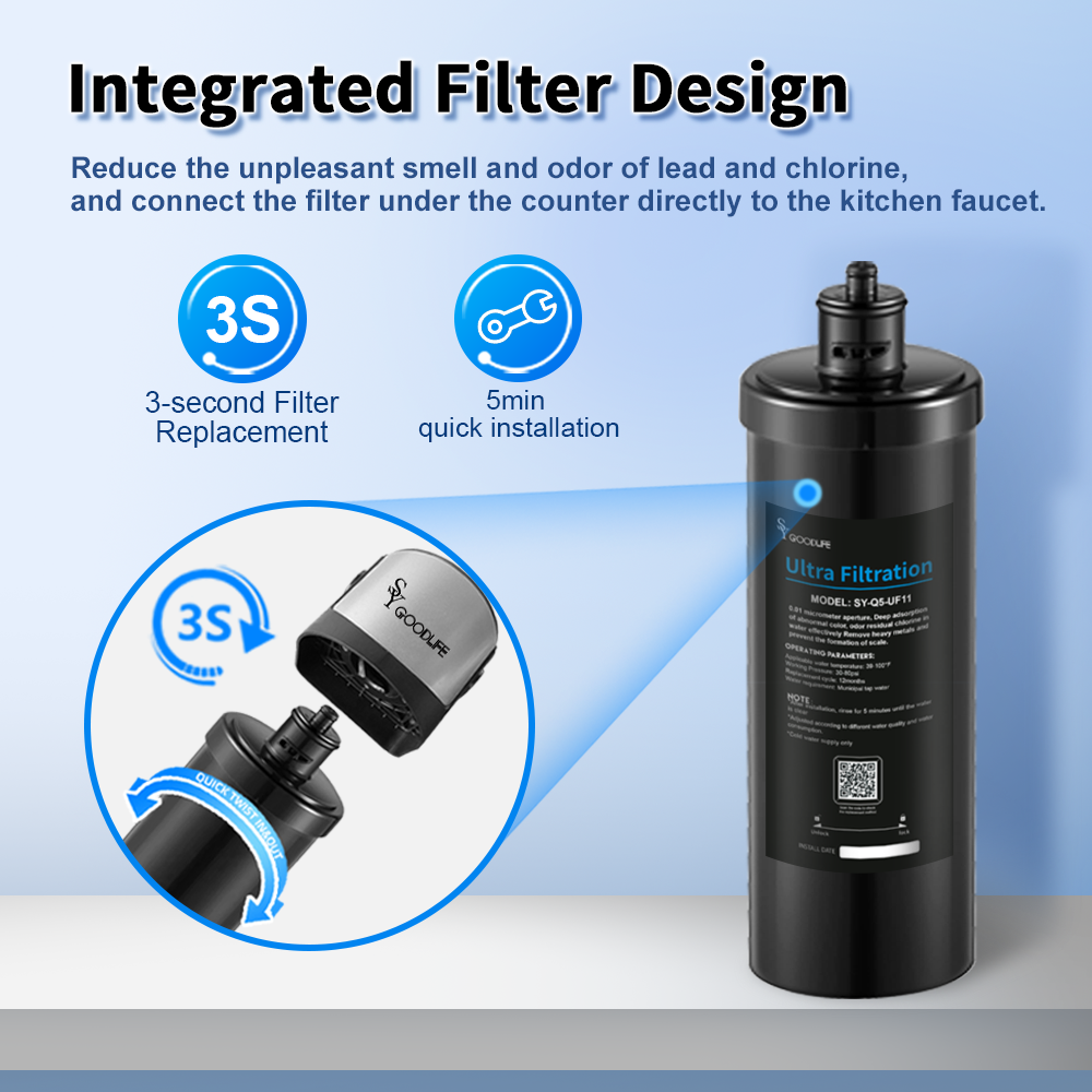 Q5-UF(AS)11inch Replace Filter Cartridge 0.01Micron For Under Sink Water Filter Direct Connect to Kitchen Faucet Reduce heavy metals, Chlorine, Bad Taste & Odor
