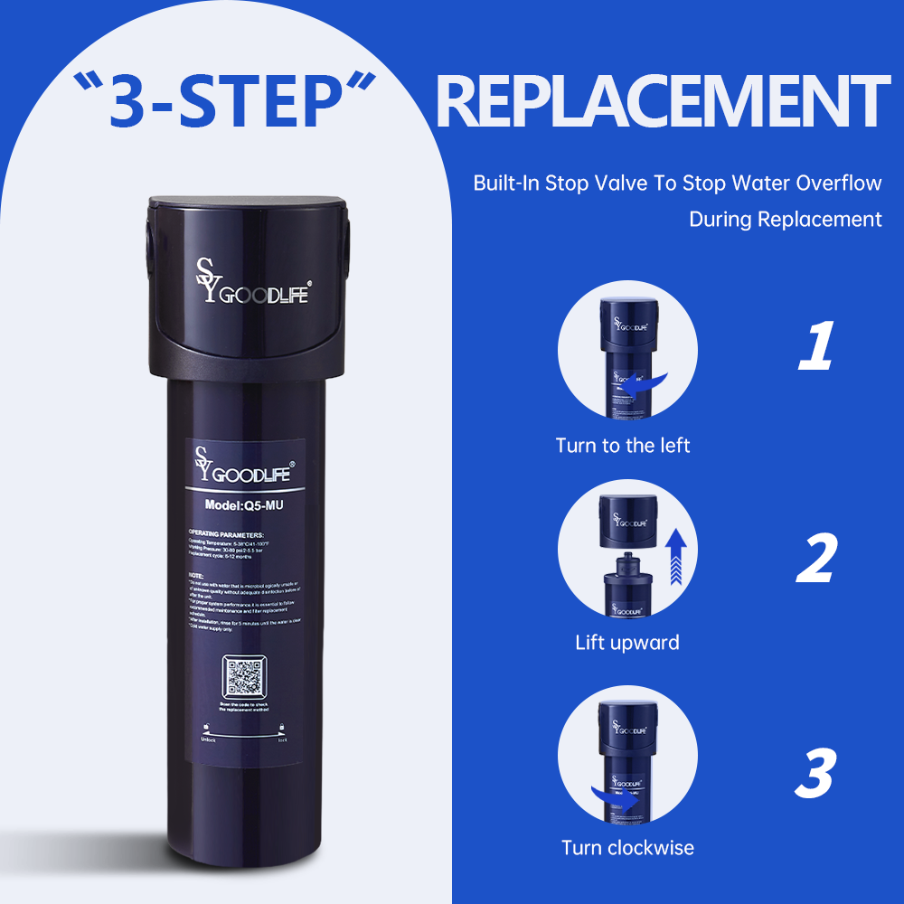 SY GOODLIFE Q5-MU 0.01 Micron Filtration Under Sink Water Filter Connects Directly to The Faucet and Effectively Reduces contaminants, impurities & Odors and Improves Taste