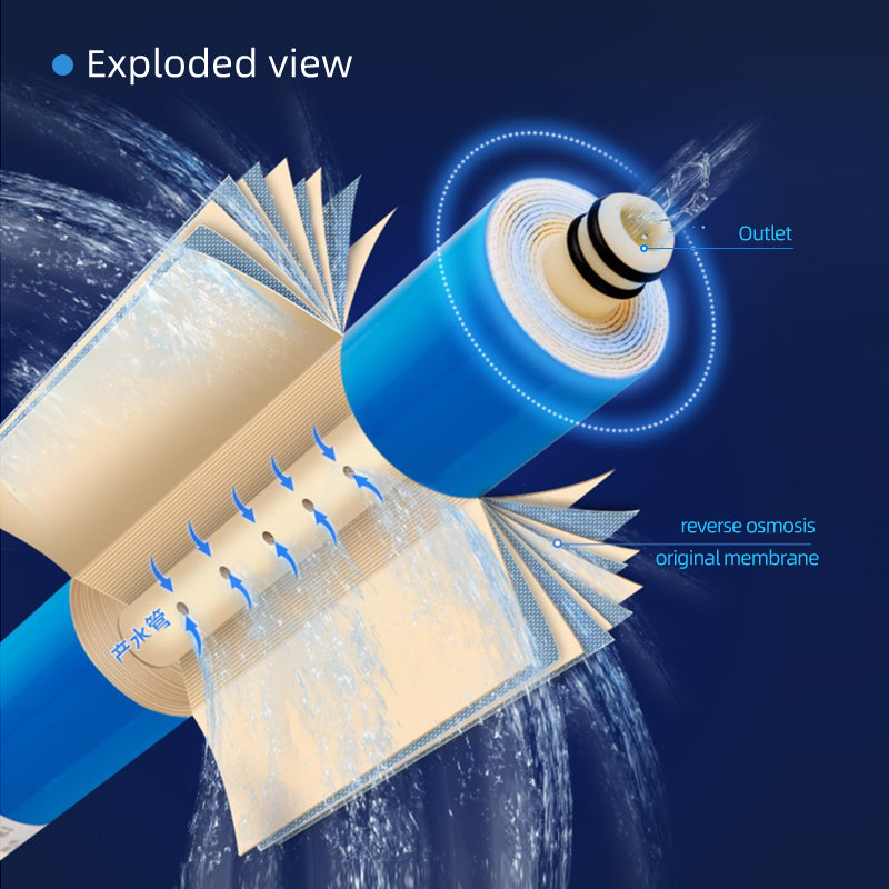 3012- 400/600/800GPD High Flow 0.0001 micron Household Reverse Osmosis RO Membrane