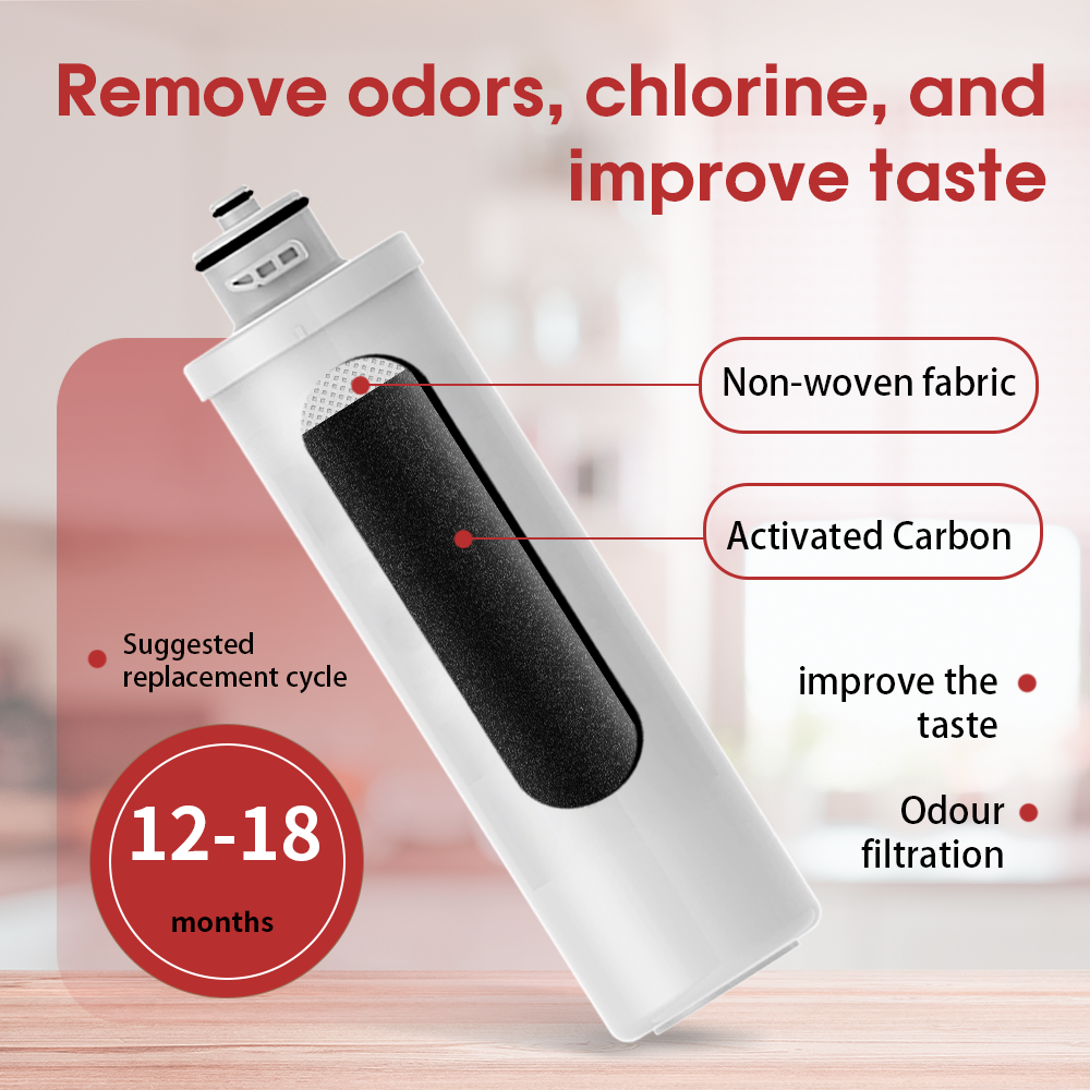 Cartouche de remplacement pour filtre à eau sous évier SYGOODLIFE SY-CB, compatible avec le système de filtration d'eau à 3 étapes SY-M3-CF.