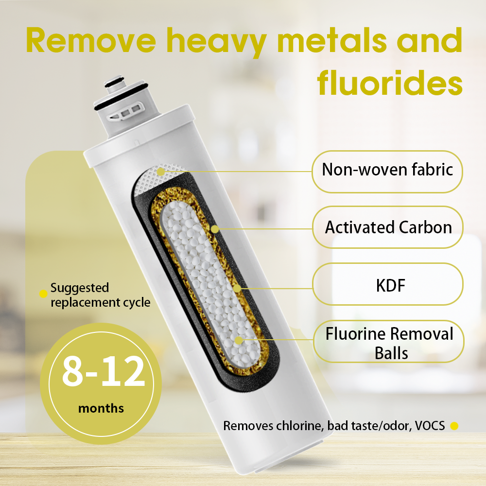 Cartouche de remplacement pour filtre à eau sous évier SYGOODLIFE SY-CK, compatible avec le système de filtration d'eau à 3 étapes SY-M3-CF.